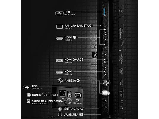 TV Mini LED 50 - Hisense 50E8Q, UHD 4K, 144 Hz, Hi-View Engine, Escalador HDR IA, Subwoofer integrado, Negro