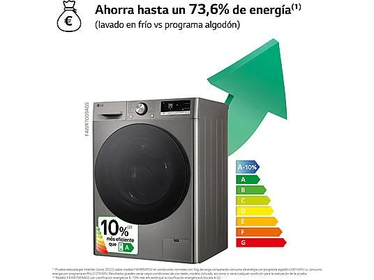 LG - lavadora F4WR7009AGS 9kg 1400rpm Inox a