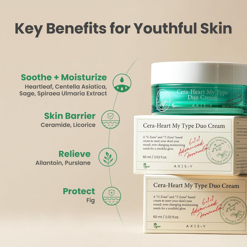 AXIS-Y Cera-Heart My Type Duo Cream – Dual Moisturizer with Ceramides for Combination & Sensitive Skin
