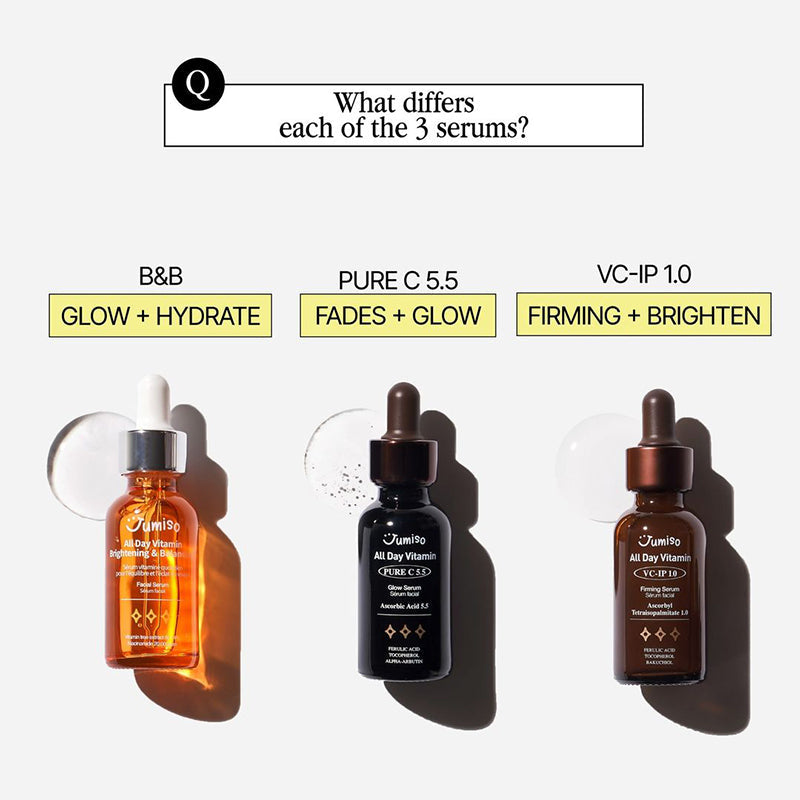 Jumiso All Day Vitamin Pure C 5.5 Glow Serum