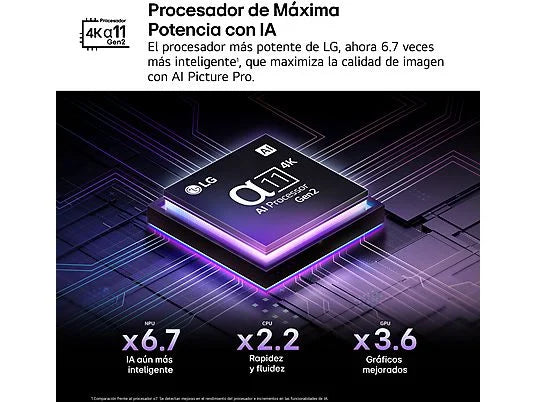 TV OLED 65 - LG OLED65G54LW, OLED 4K, Procesador Inteligente α11 AI Processor 4K Gen2, Smart TV, Rocky Black