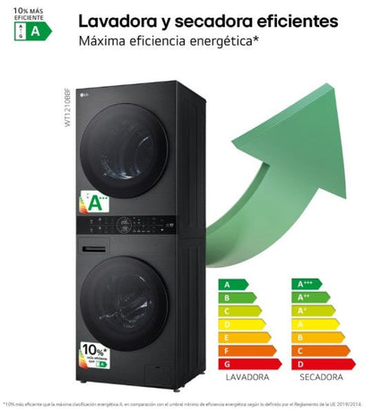 LG WT1210BBF.APBQKIS Lavasecadora Independiente de Carga Frontal 12Kg/22Kg A Negra