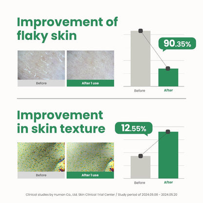 AXIS - Y PHA Resurfacing Glow Peel – Gentle Exfoliating Liquid with Polyhydroxy Acids for Radiant, Smooth Skin