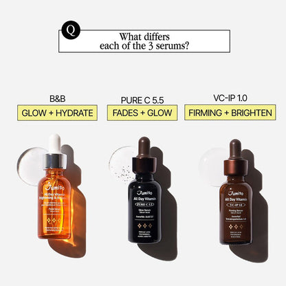Jumiso All Day Vitamin VC-IP 1.0 Firming Serum
