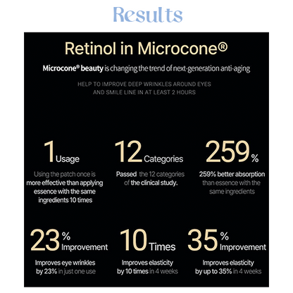 Acropass Retinol Microcone Wrinkle Patch (4 x 3 Patches)