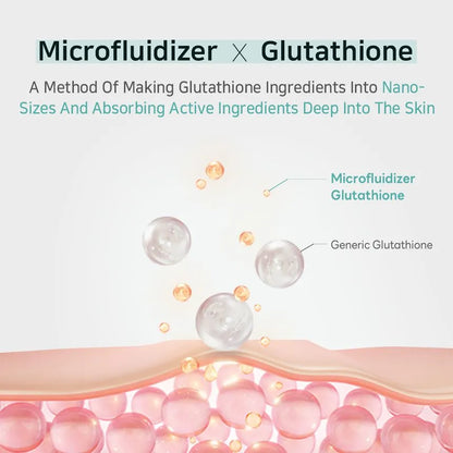 APLB Glutathione & Niacinamide Brightening Body Wash – Hydrating, Hypoallergenic Cleanser