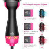 4 in 1 Hair Straightener, Curling Iron, and Hot Air Comb for Volumizing and Drying