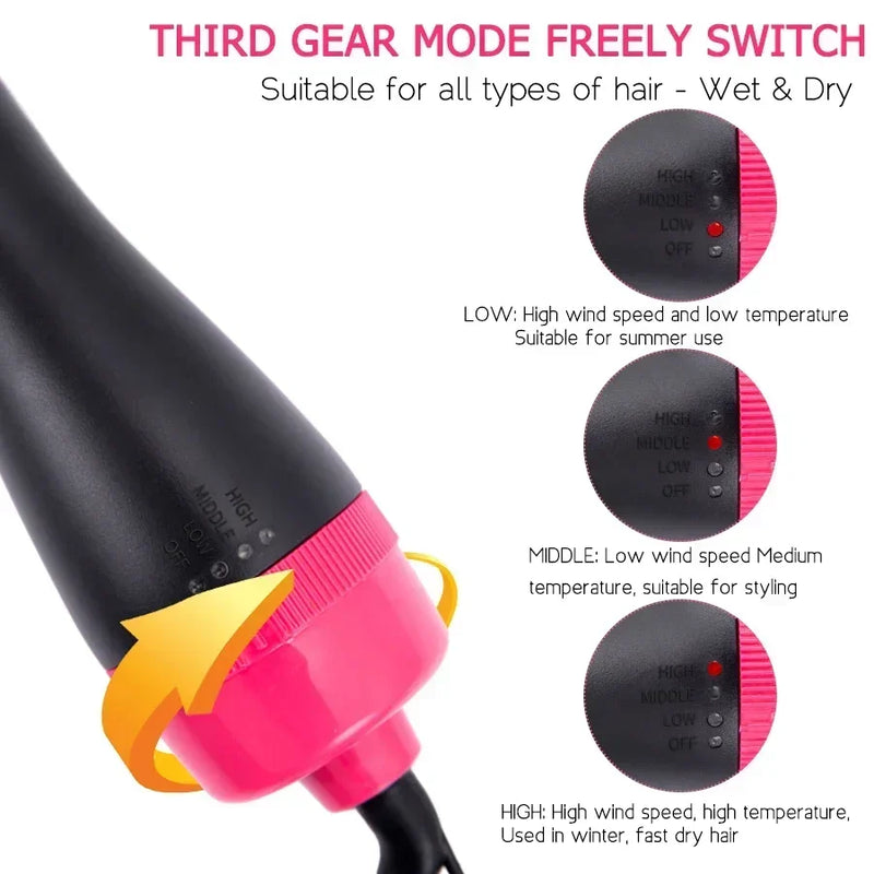 4 in 1 Hair Straightener, Curling Iron, and Hot Air Comb for Volumizing and Drying