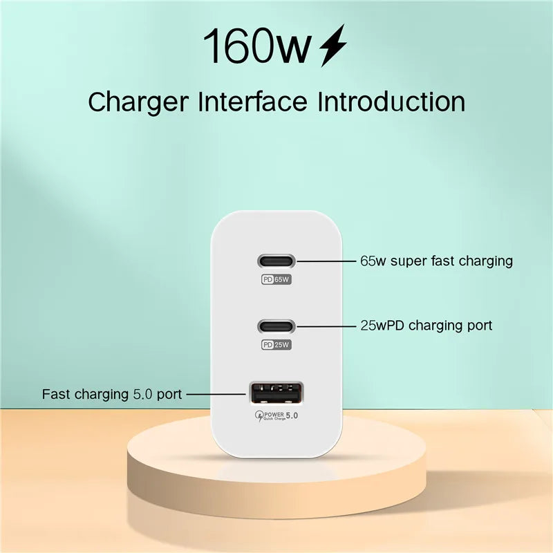160W USB Type C Fast Charger with Quick Charge 3.0 for iPhone, Samsung, Xiaomi, Redmi, and OPPO